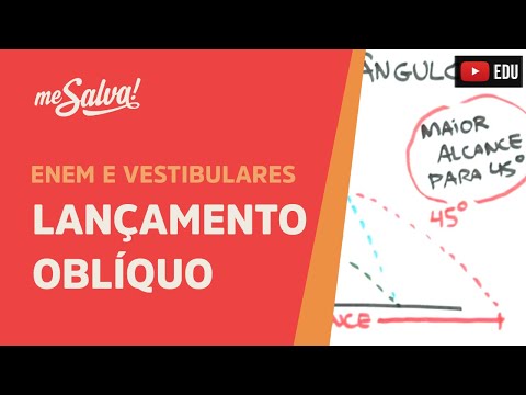 Me Salva! CIN25 - Lançamento Oblíquo
