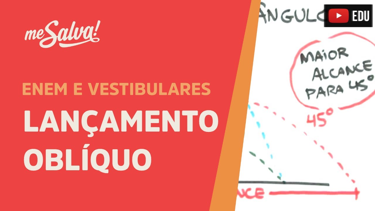 Me Salva! CIN25 - Lançamento Oblíquo