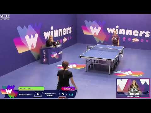 Winners League  05.09.21  Biletska Inna - Vynokurova Natalia 16:30