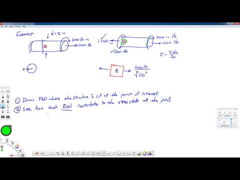 Mechanics of Materials-Lecture-32-Combined Loading