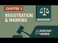 ️ Chapter 2 Registration Marking CPL ATPL RK BALI DGCA
