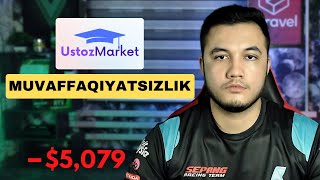 7 Oy, $5179 Va Muvaffaqiyatsizlik: Startap Hikoyam