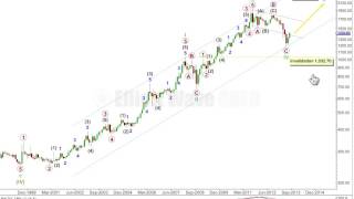 Download Lagu Gold Elliott Wave Technical Analysis - 29th August, 2013 Thumbnail