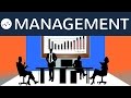 Was ist Management? Unterscheidung: Organisation, Tätigkeiten, Methoden und Führungsstile