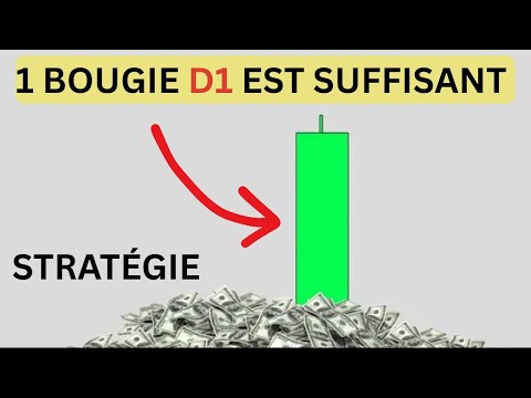 Ma Stratégie Unique avec une seule bougie D1