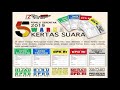 Breaking News : 5 Kertas Suara Pada Pemilu 2019