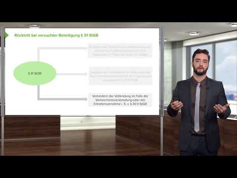 Strafrecht I Grundlagen und Prüfungsaufbau zum Rücktritt I RA Dr. jur. Dennis Federico Otte