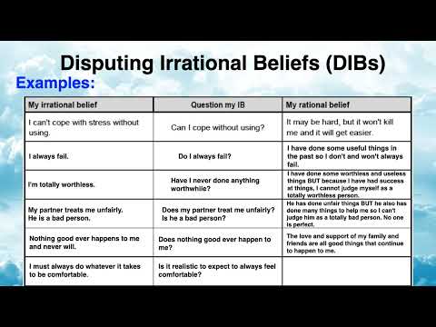 Disputing Irrational Beliefs (DIBs) - SMART Recovery