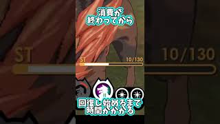 【ブルプロ】他では教えてくれない細かーーーいタイムアタックのコツ