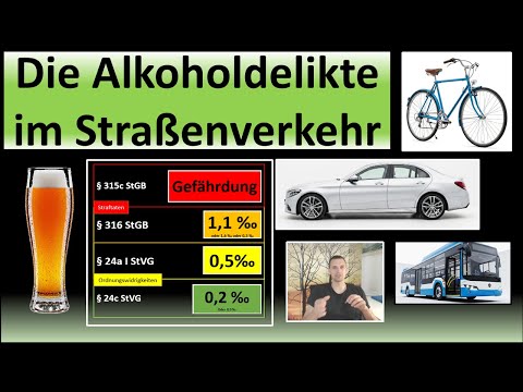 Die vier Alkohol - Verstöße im Straßenverkehr mit Promillegrenzen und Folgen. Fahrerlaubnisentzug?