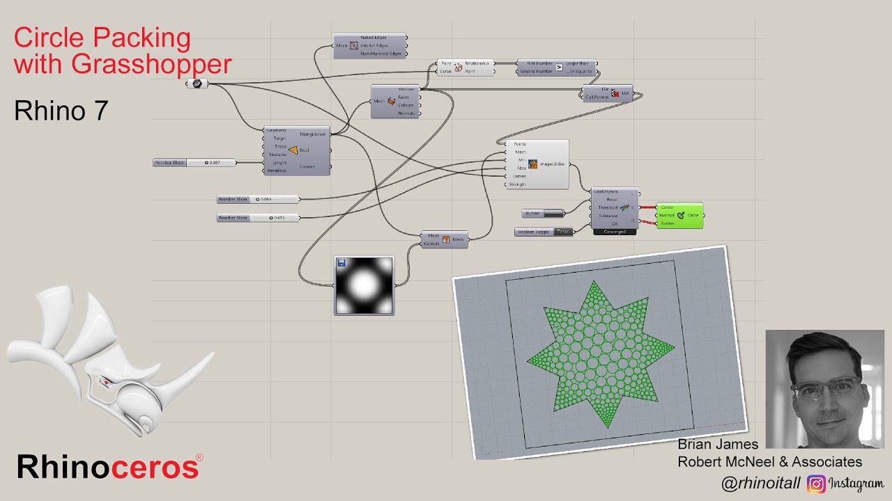 Circle Packing with Grasshopper