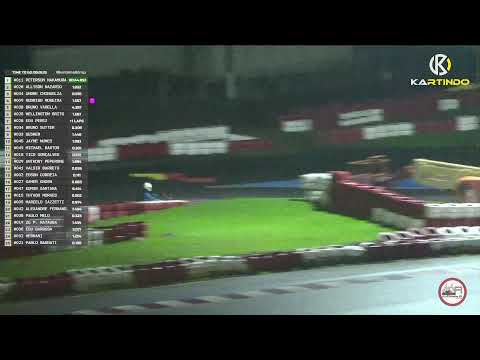 PPK e KARTINDO - 20/01/2022