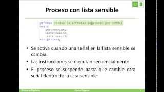 Video 6: Circuitos Secuenciales (Process, IF, CASE)