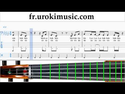 Comment Jouer du Violoncelle Demi Lovato - Tell Me You Love Me Tab Tablature Partie#2 um-i829