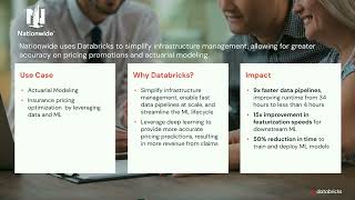 Build Your Data Lakehouse with a Modern Data Stack on Databricks