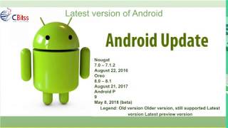Android training in Chandigarh