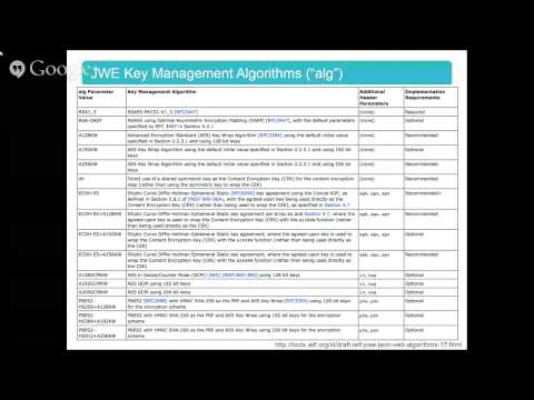 OWASP Vancouver - Introduction to emerging JSON-based ID and Security protocols