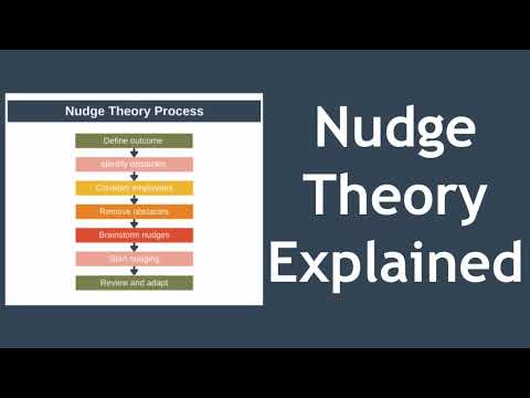 Nudge Theory Explained with Examples