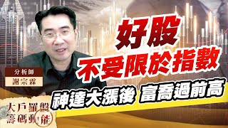好股不受限於指數 神達大漲後 富喬過前高 (圖)