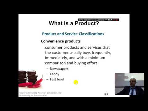 download lagu mp3 mp4 Types Of Convenience Goods, download lagu Types Of Convenience Goods gratis, unduh video klip Types Of Convenience Goods