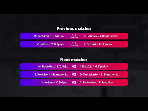 08:10 A. Matvieiev / R. Prytuliak - D.Svyrydenko / S.Stepanenko 29.12.2022 |Winners Beach Volleyball