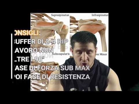 Quanto sia pericoloso osteocondrosi cervicale È possibile perdere peso in osteocondrosi