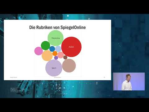 David Kriesel - Vortrag über Spiegel-Beiträge ab 2014 (Digitale Woche Kiel 2021)