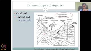 Lecture 17: Introduction to Groundwater hydrology Part - 2