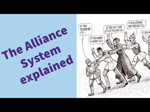 The Alliance System explained (WWI) - History GCSE