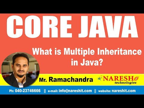 Core Java Tutorial What Is Multiple Inheritance In Java Mr Ramachandra