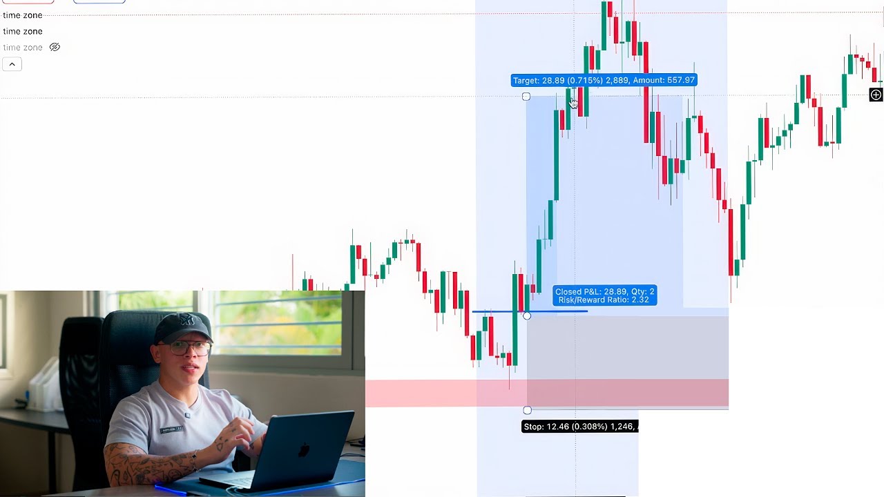 TRADING EN VIVO: Apliqué Mi Estrategia en ORO y Logré $90,000 (Análisis Real)