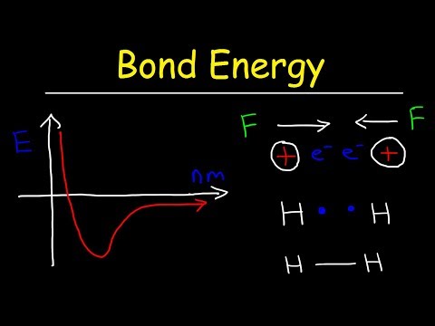 Bond Energy & Bond Length, Forces of Attraction & Repulsion - Chemistry