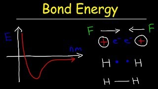 Bond Energy & Bond Length, Forces of Attraction & Repulsion - Chemistry