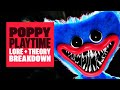Poppy Playtime Chapter 1 Explained: Ending, Hidden Details, and Secrets - ADVANCED IN DEPTH ANALYSIS
