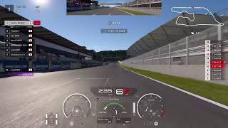TGC S17 Rd.2 Switzerland GP