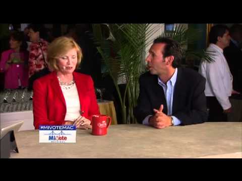 Jim Ketai- BedRock Real Estate