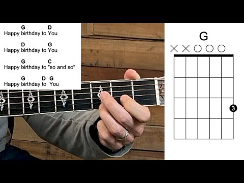 Happy Birthday The Easy Way on Acoustic Guitar