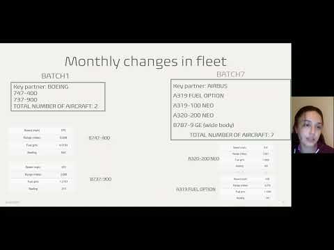 EDO AIRLINES   OVERALL RESULTS 2019