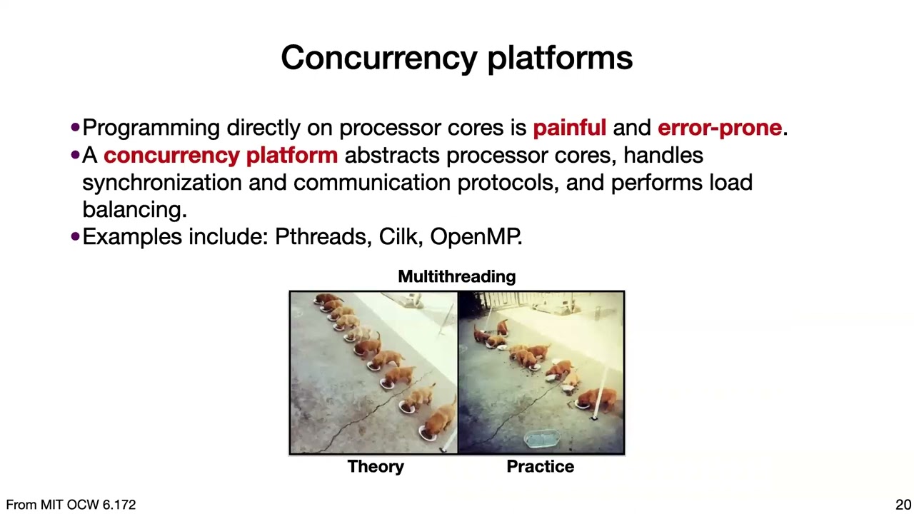 Lecture 6 - Shared-memory programming
