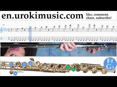 How to Play Flute Demi Lovato - Tell Me You Love Me Tabs Part#1 exercises, scales um-i352