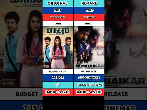 MAANAGARAM VS MUMBAIKAR BOX OFFICE COLLECTION #tamilcinema #indiancinema