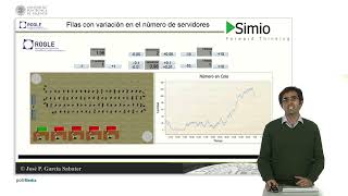 Colas en función del número de servidores