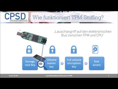 Live Hacking Webcast - Microsoft BitLocker - TPM-Sniffing Angriff