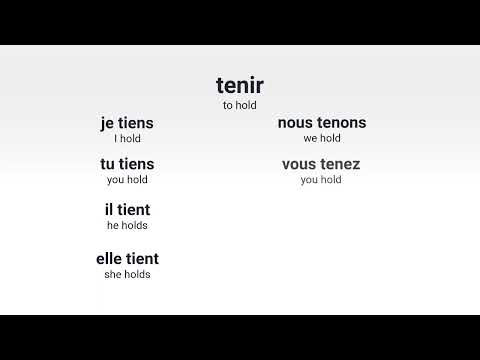 What is the present tense of the French verb avoir