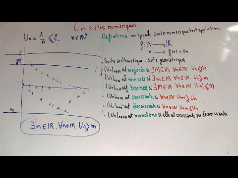 Analyse mathématique 1 (S1) : les suites numériques : Définitions partie 1