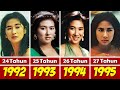 Yurike PRASTIKA Dari 1986 Hingga 2024 Cewek WARKOP DKI