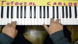 Abba padre Marco barrientos - Tutorial Piano Carlos