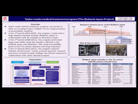 日本：日本におけるゲノム医療の新たな実施に向けた取り組み（岡村、久保、宮野 (JAPAN: New Initiative for Implementation of Genomic Medicine in Japan (Okamura, Kubo, Miyano))