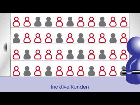 DSGVO-konforme Daten