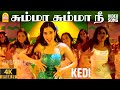 Chumma Chumma 4K Video Song சும்மா சும்மா Kedi Ravi Krishna Yuvan Shankar Ra